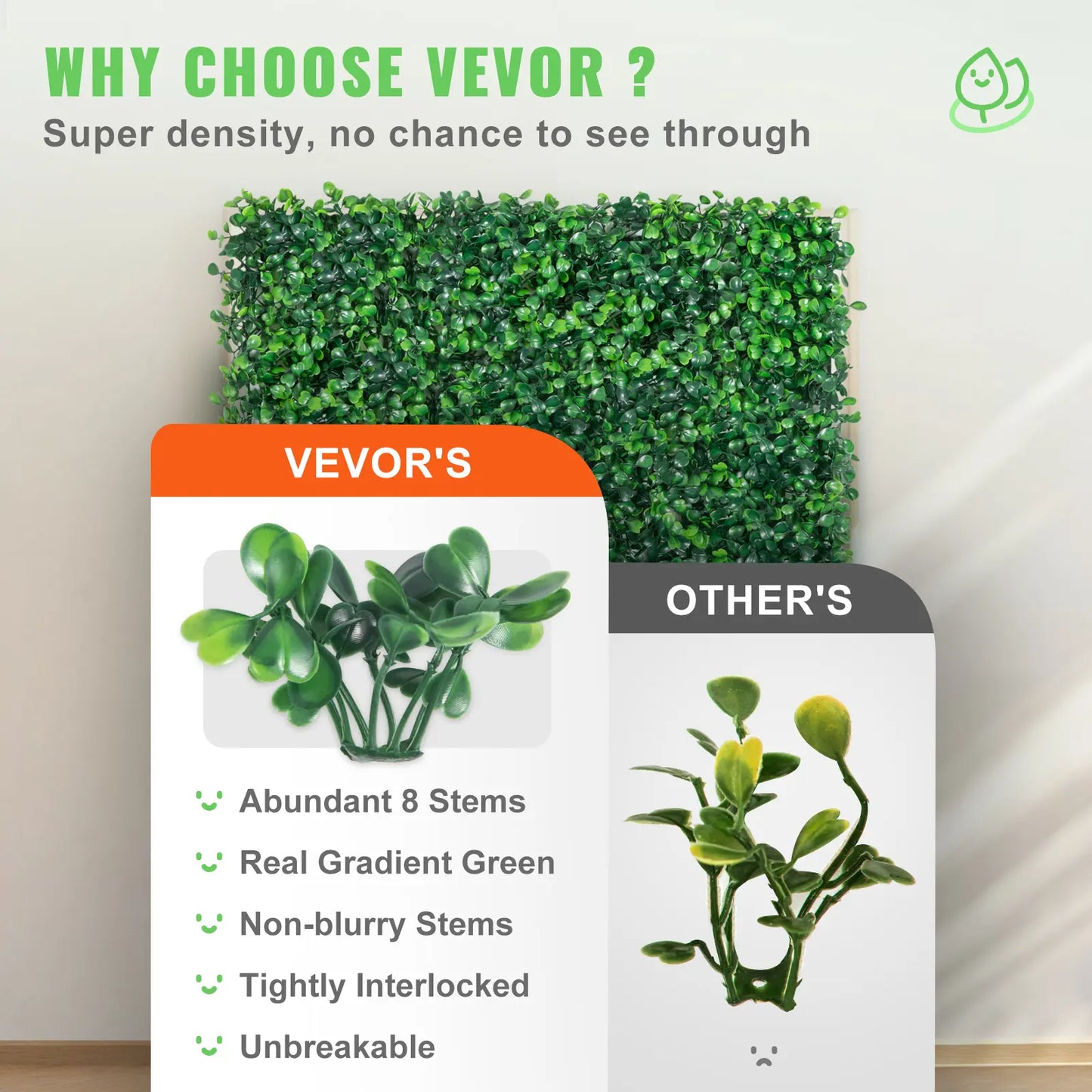 Artificial Boxwood Panels, 24 PCS 20"x20" Faux Boxwood Hedge Wall for Indoor & Outdoor Garden Fence, Backyard & Home Decor